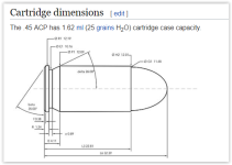 45ACP.PNG