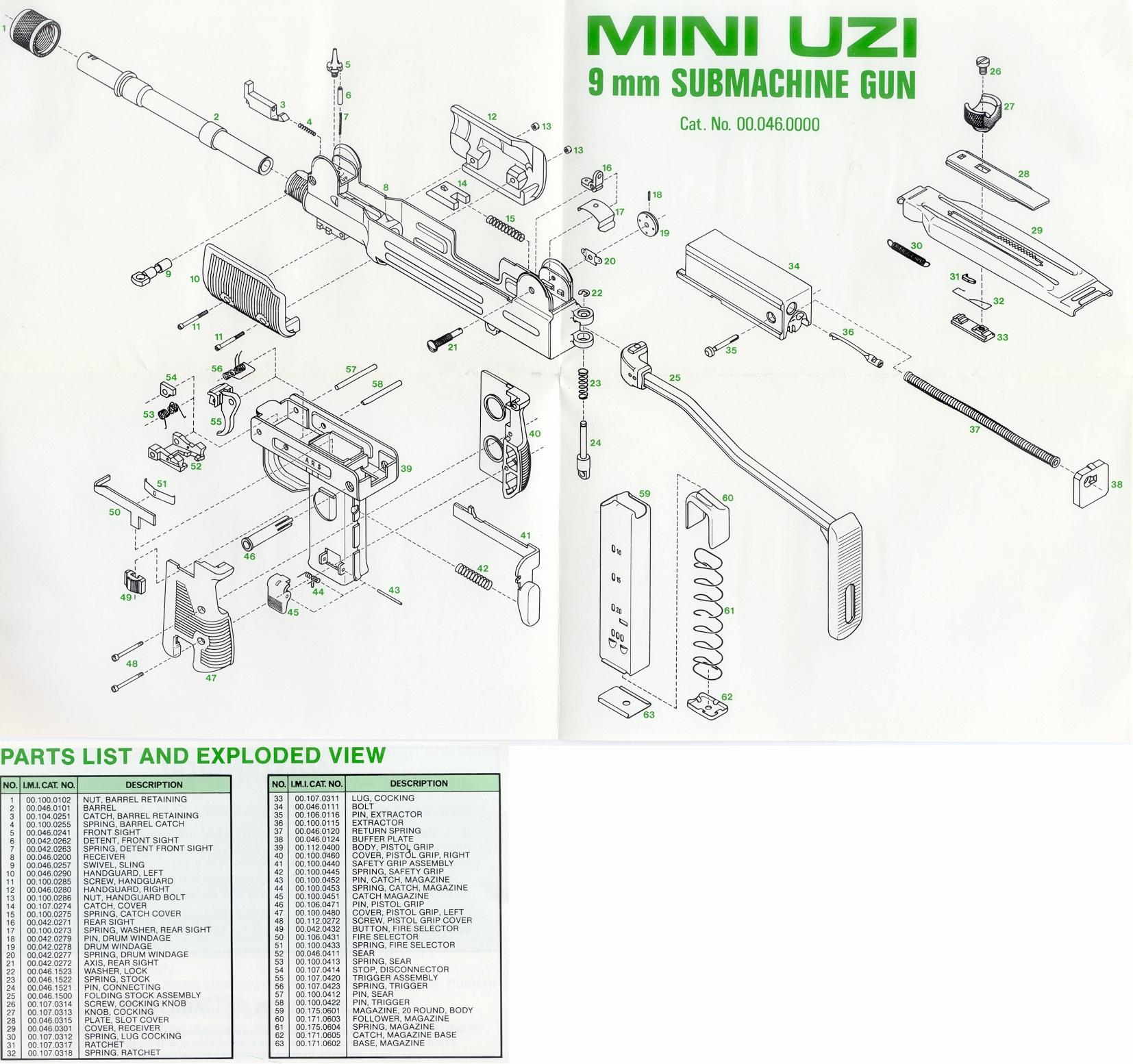 FAminidiagram.jpg